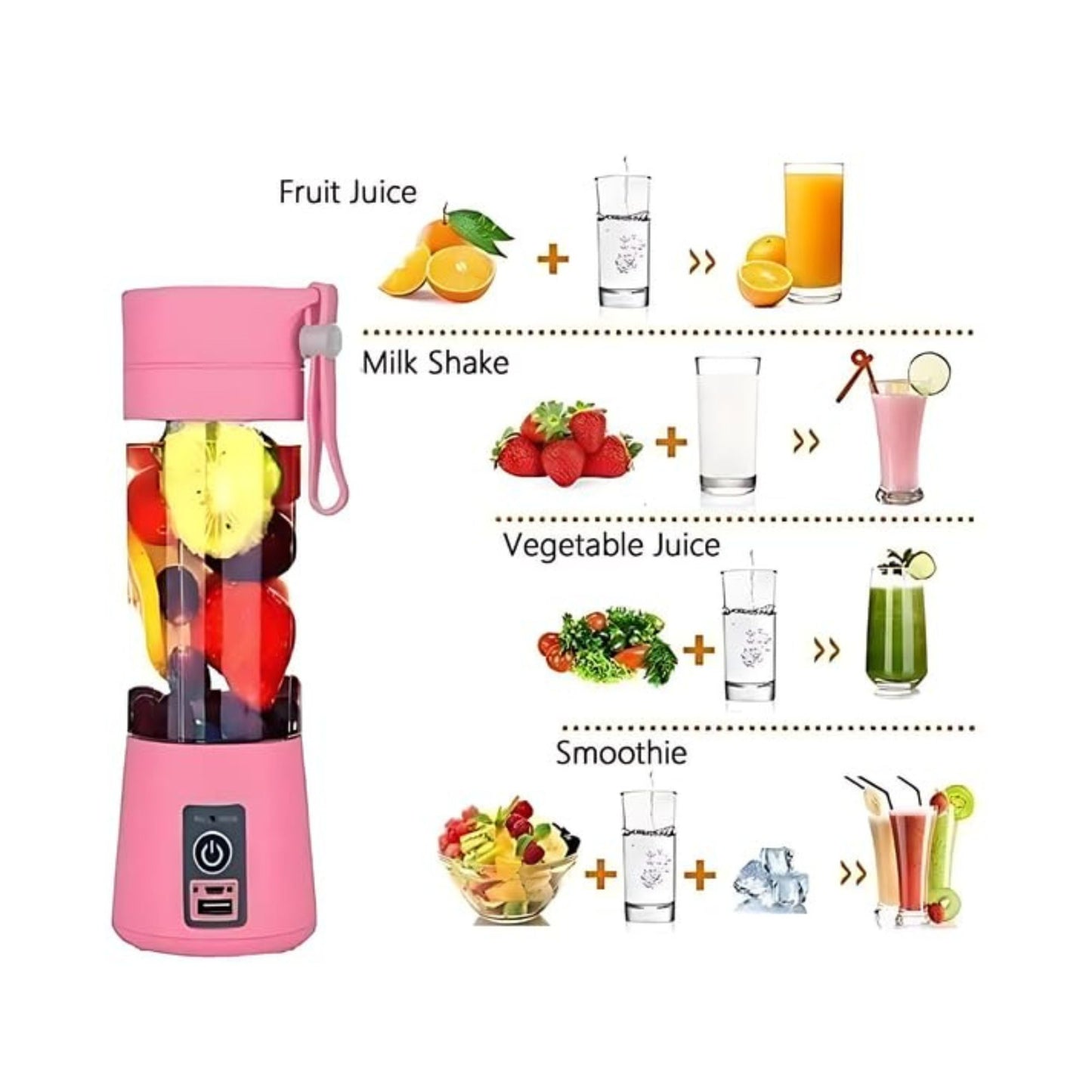 Portable Electric USB Juicer – 6 Blade Rechargeable Blender (380ml) for Smoothies & Shakes